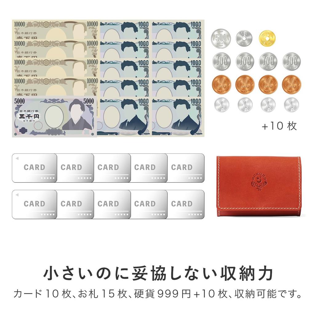 Mini Tri-fold Wallet for Women and Men, Genuine Leather, Palm-Sized Wallet - Minit - Small Wallet, Large Capacity, Tochigi Leather, Pouch
