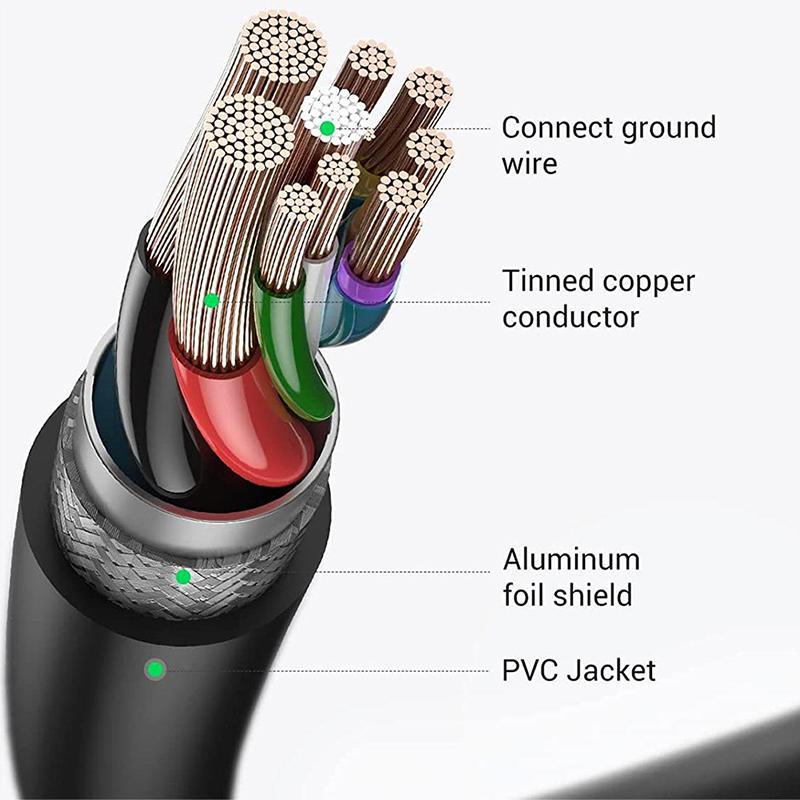 High Quality USB C To USB Adapter Type C OTG Extension Cable USB C Male To USB 2.0 A Female Cable Adapter For Phone Card Reader 3