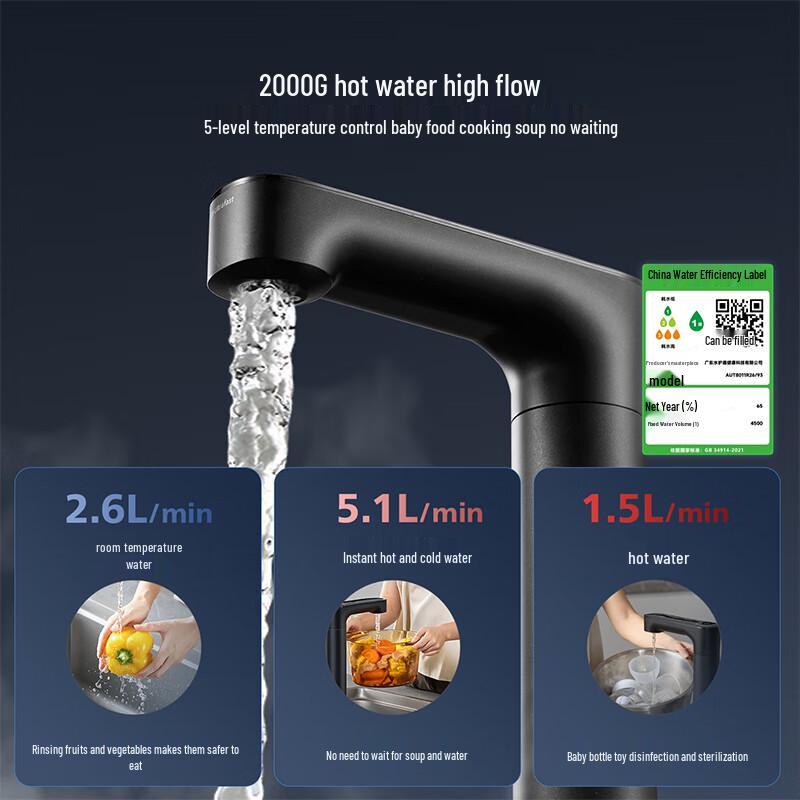 Philips U24Pro Instant Hot RO Water Purifier