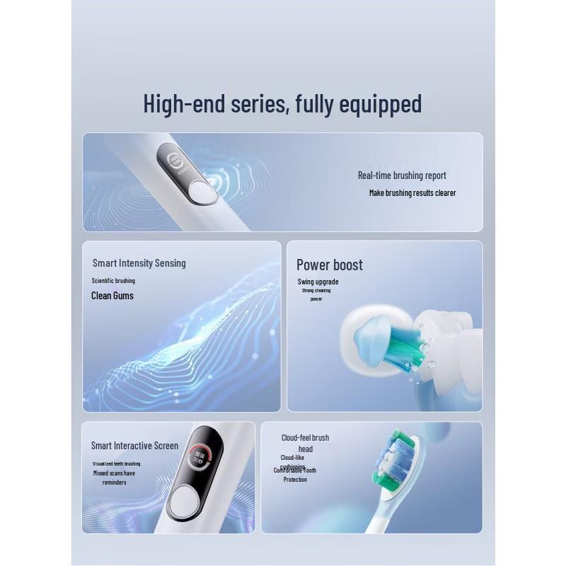 Midea YM6Pro Smart Sonic Electric Toothbrush CN plug (adapter included)