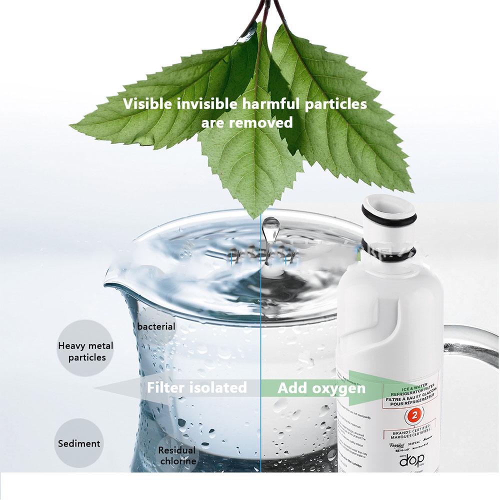 EDR2RXD1 Chladničkový vodní filtr - FLILTER2 D2 Element