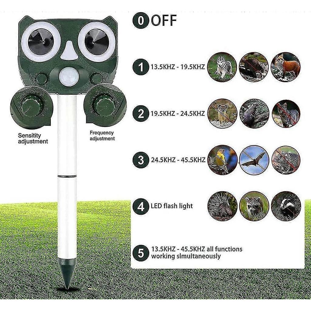 Solar Animal Repellent Device|outdoor Pet Repeller-ultrasonic,waterproof Usb Charge And Scarer
