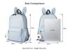 Cute Capybara Backpack for Girls Boys Teenager Children Rucksack Animal Capybara School Bags Travel Rabbit Ears Backpacks