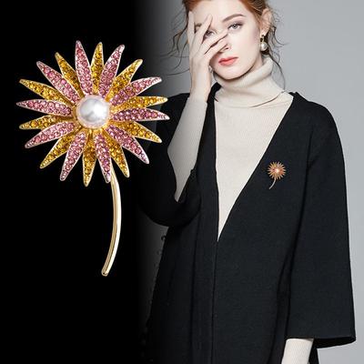 Καρφίτσες και κοσμήματα σώματος