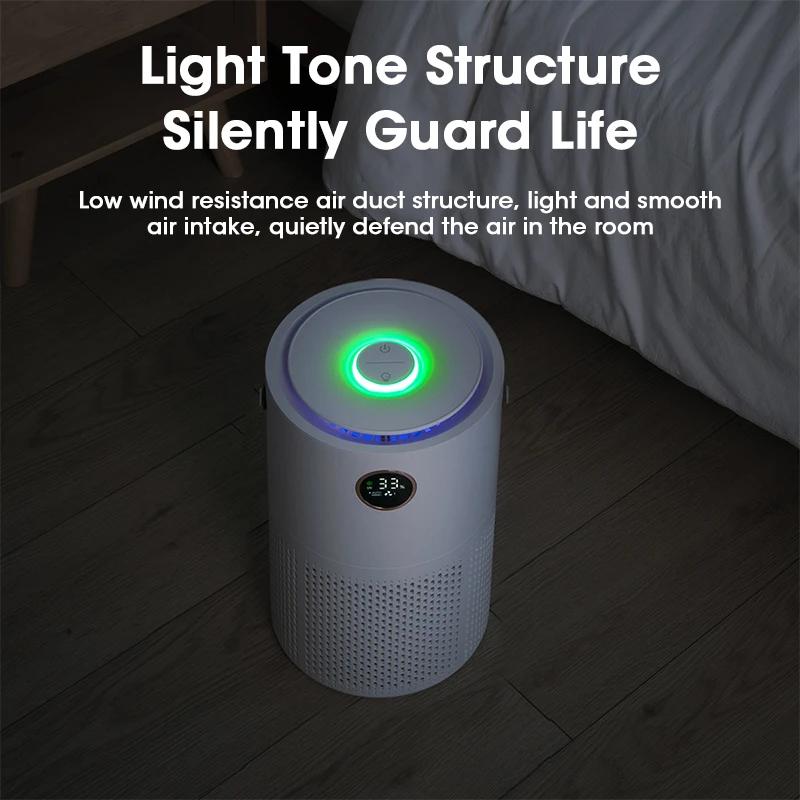 Home Air Purifier Intelligent Negative Ion Adsorption PM2.5 Multifunctional HEPA Adsorption Filtration Dust Deodorization Fresh