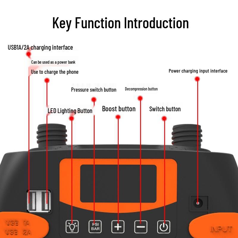 High-Pressure 12V Car-Mounted Electric Inflatable Pump for Kayaks, SUPs, Surfboards, and Rafts - 6000 Inflation Rechargeable Pump