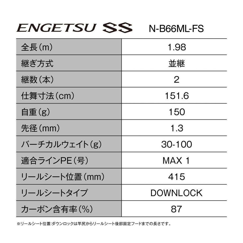 SHIMANO Tairaba Rod 25 Engetsu SS N-B66ML-FS