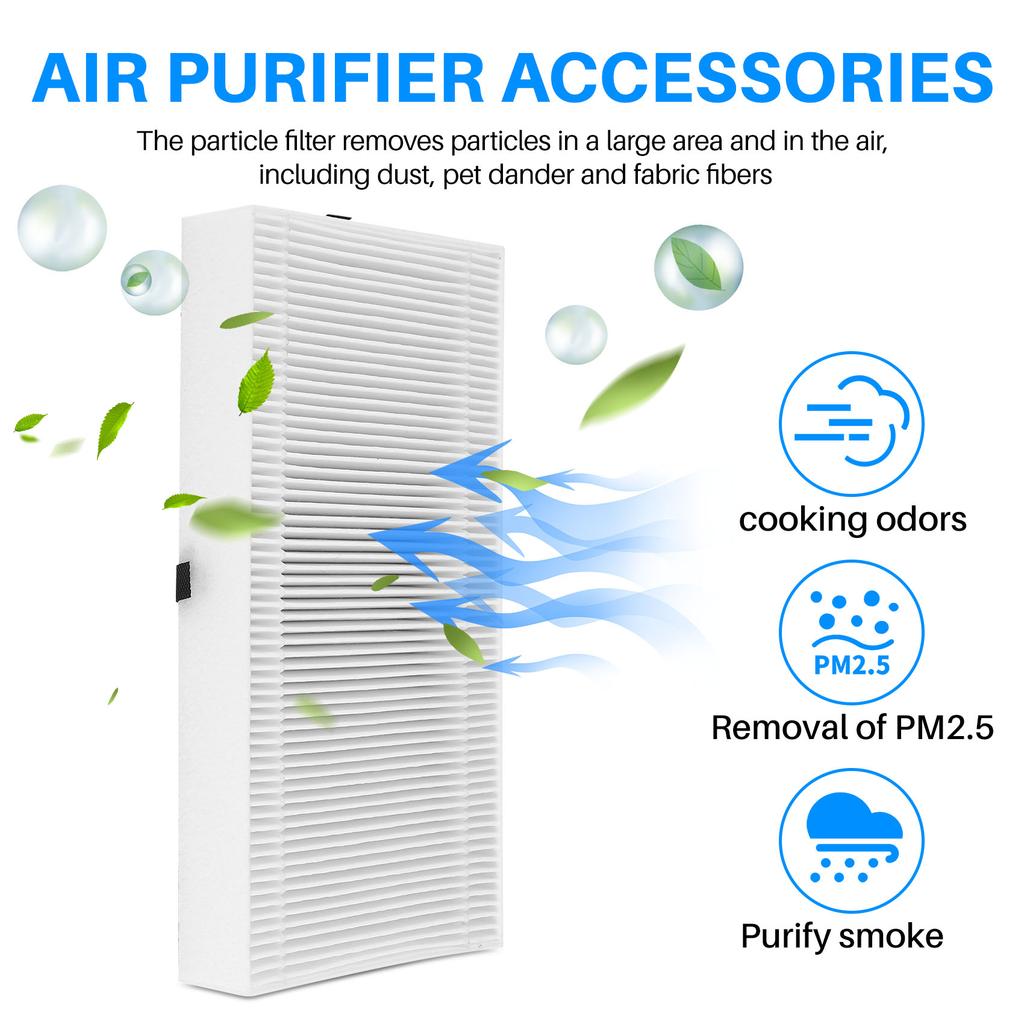 Good-2Pack Air Purifier Filter For HRF201B,Replacement U HEPA Filter For Febreze FRF102B&Honeywell Filter U,HRF201B,HHT290,Et