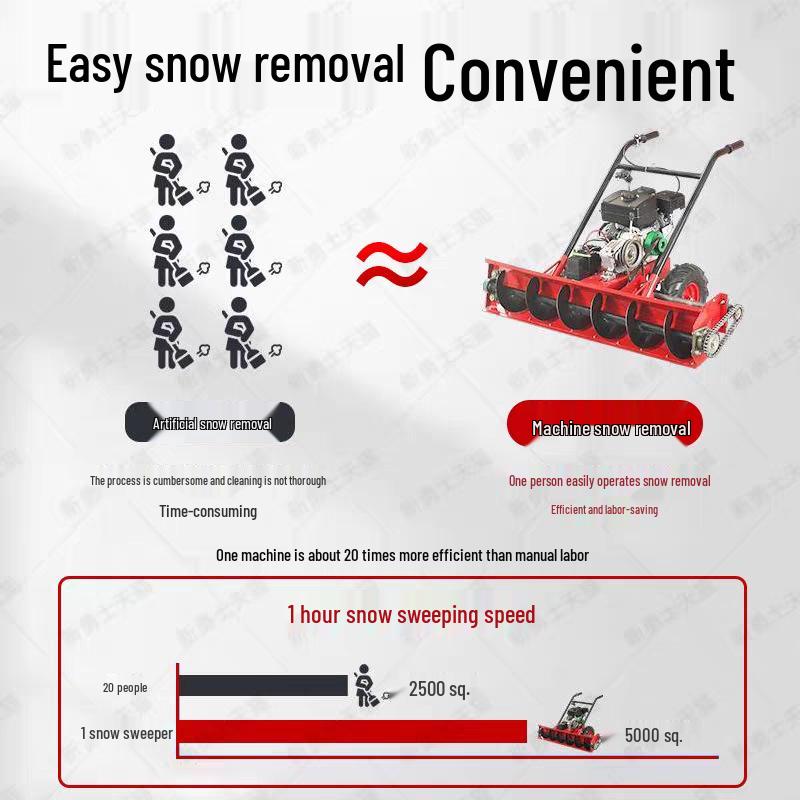 Compact High-Power Gasoline Snow Sweeper - Self-Propelled for Schools & Environmental Sanitation.