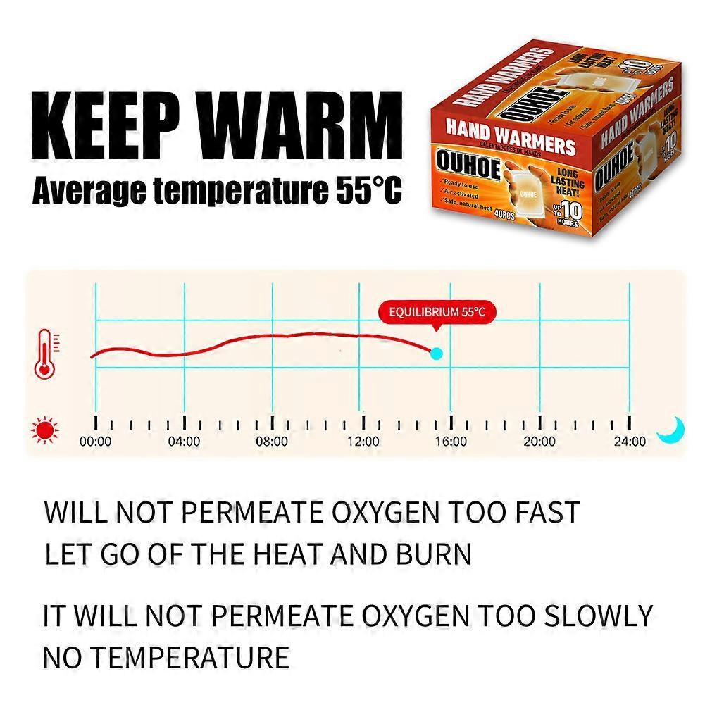 20pcs Hot Hands Hand Warmers HotHands Packs Warm Pocket Heat Outdoor PACK OF 10 PAIRS