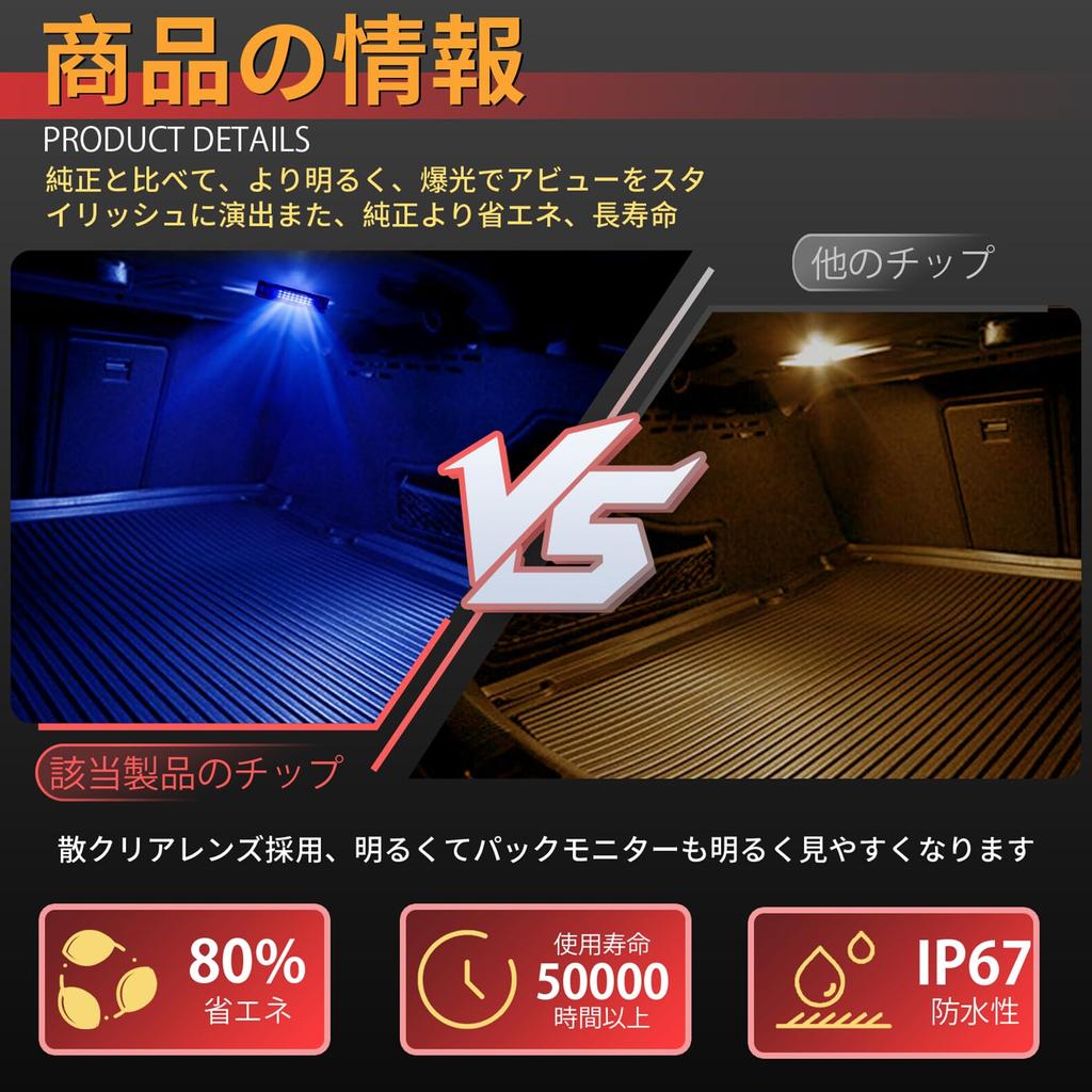 GemPro LED Luggage Room Lamps for BMW Mini F57 Lamps/Trunk E36, E46, E90, E92, E93, E82, E88, E39, E60, E61, E63, E38, E65, E66, F01, F02, F10, F20,