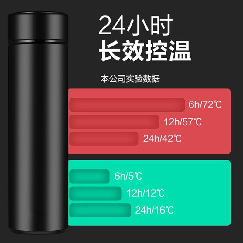 For New Bentley Flying Spur Continental GT Bentayga Mulsanne New Car Logo Stainless Steel Badge Thermos Cup Auto Thermos Cup