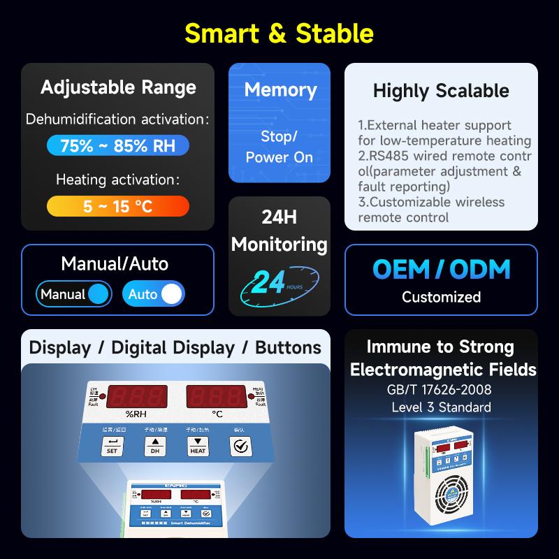Deumidificatore Intelligente Tipo Scarico ENMG per Quadri Elettrici Piccolo Dispositivo di Deumidificazione Modulo Armadio di Distribuzione Anti-Condensa.