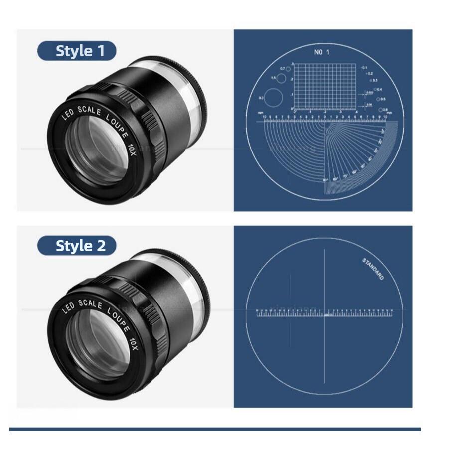 10-fache HD-Zylinderlupe mit Licht, verschiedene Messskalen, tragbar, USB-Ladefunktion, optische Lupe