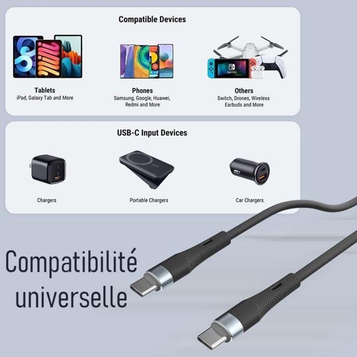 Câble USB C vers USB C Rapide 60W pour Xiaomi 15 14 Ultra, Xiaomi 14T-14T Pro, Xiaomi 13 13T 13T Pro 12-12T - Noir 1M