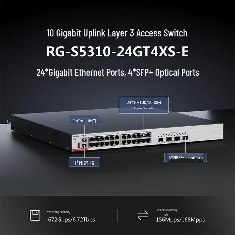 Ruijie RG-S5310-24GT4XS-E 24-Port Gigabit Layer 3 Managed Switch