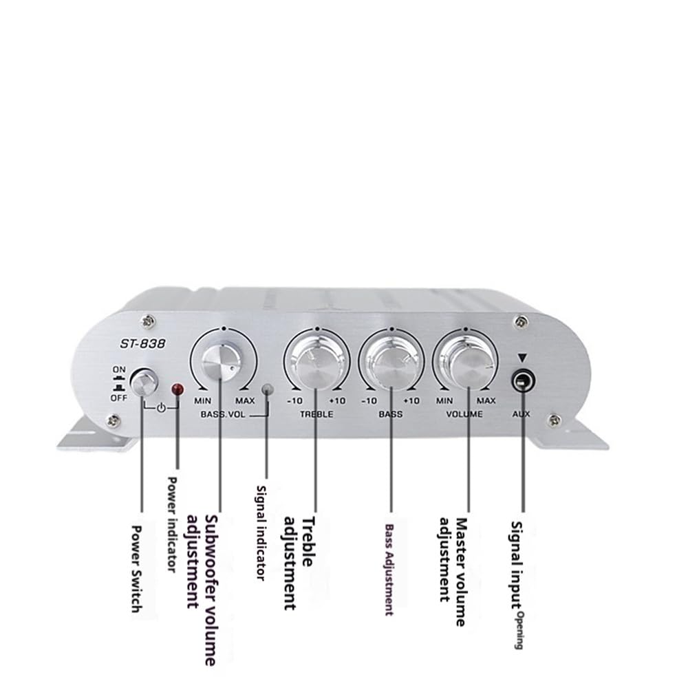 Mini HIFI 2.1 Channel Power Amplifier Subwoofer AMP for Home Desktop/Car/Marine Stereo Audio Amplifier Speakers