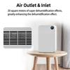 1.8L Portable Smart Dehumidifier Desktop Clothes Dryer Mute Air Dryer Home Bedroom Basement Water Moisture Absorber Machine