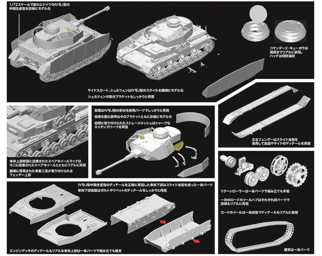 Platz Dragon 1/72 WWII German Panzer IV Ausf. J Mid-Production Plastic Model Kit DR7498 (Tank)