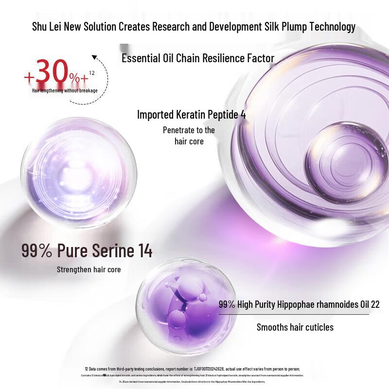 SLEK Silk Smooth Plant Essential Oil Hair Care Set