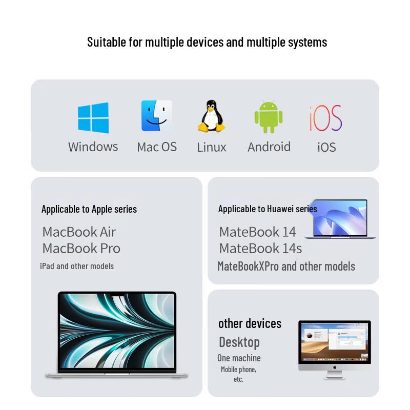 Ugreen Wireless Bluetooth Dual Mode Mouse
