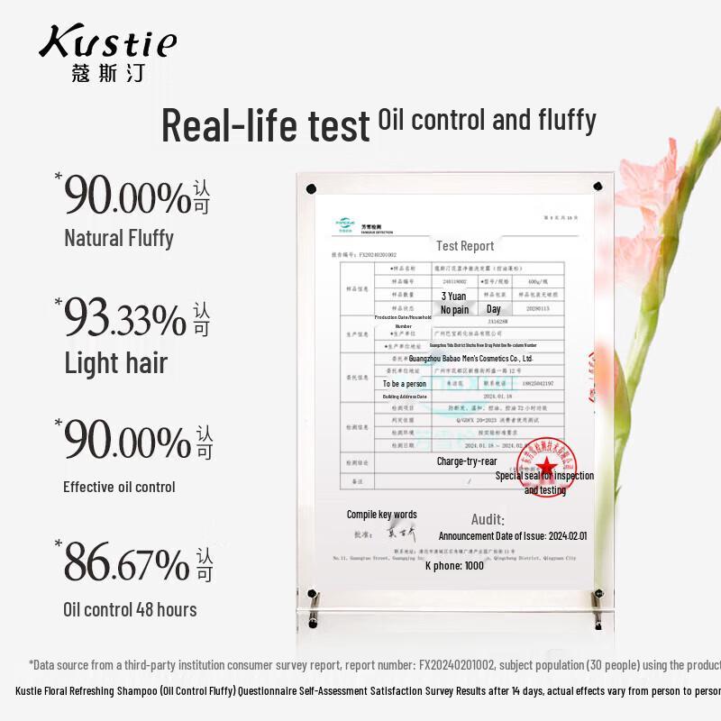 Kocostar Flower Extract Smooth Repair Hair Conditioner