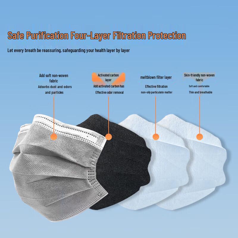 Dunshou KN95 Activated Carbon Disposable 3D Face Mask