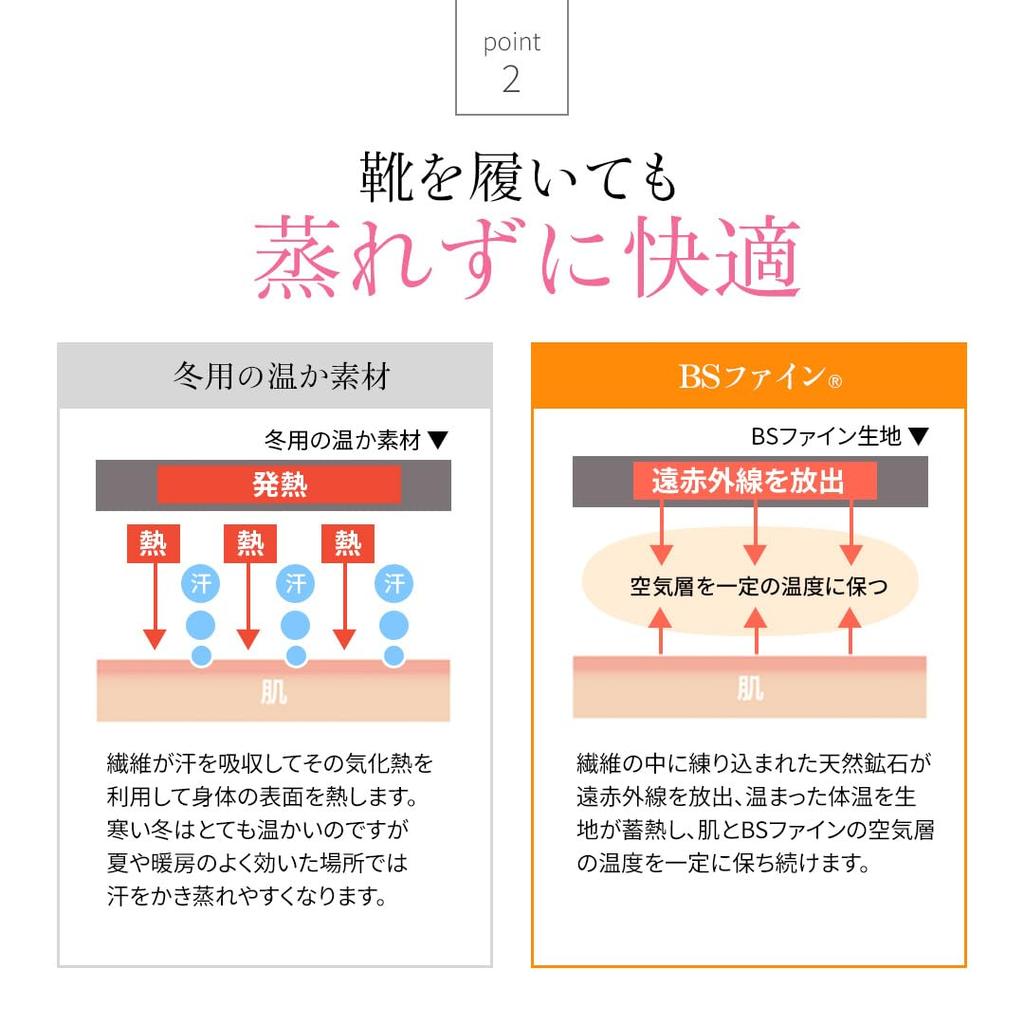 BS Fine Stone Stay Warm All the Way to the Stay and Made in Size M "Wearable Bath" Five-Toe Socks, Toes, Cool, Comfortable, Unisex, Japan, BL0005,