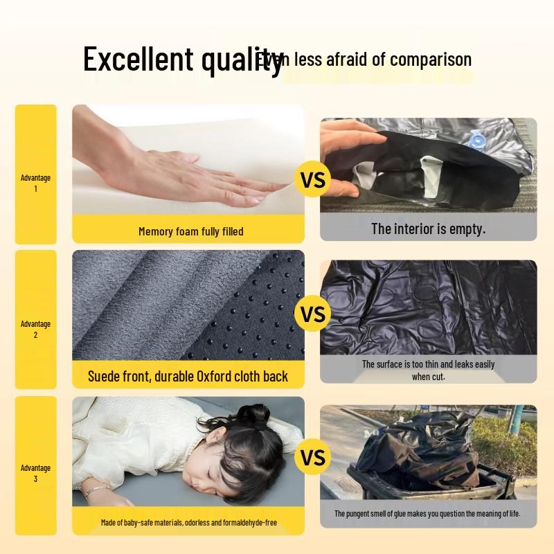 Zeekr X Rear Seat Car Inflatable Bed and Sleeping Mat