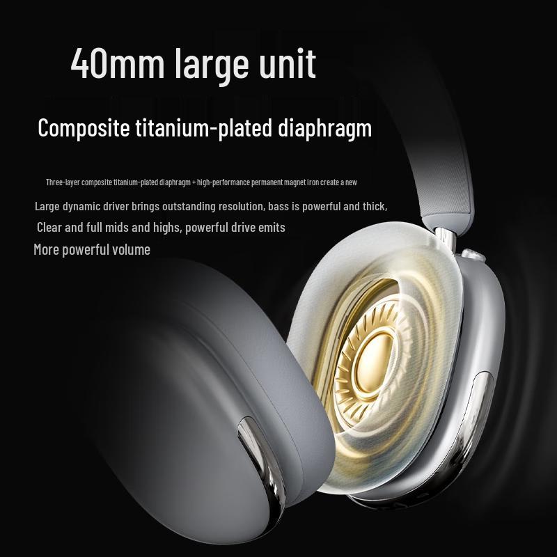 Zhiguozhe S-Grade Active Noise Cancelling Over-Ear Bluetooth Headset