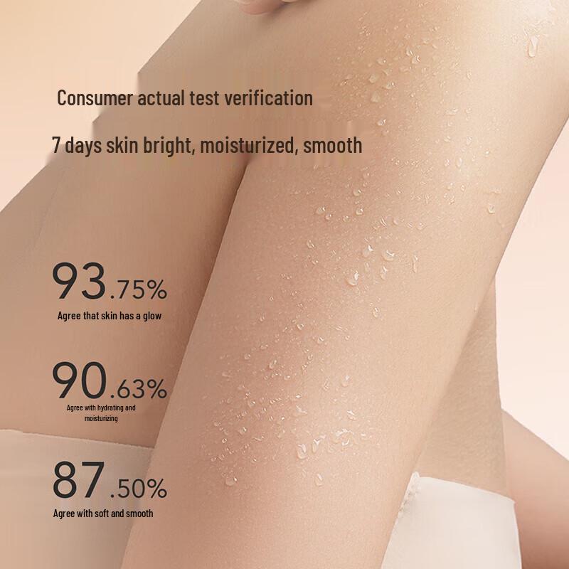 Ban Mu Hua Tian Jasmine Petal Scented Shower Gel