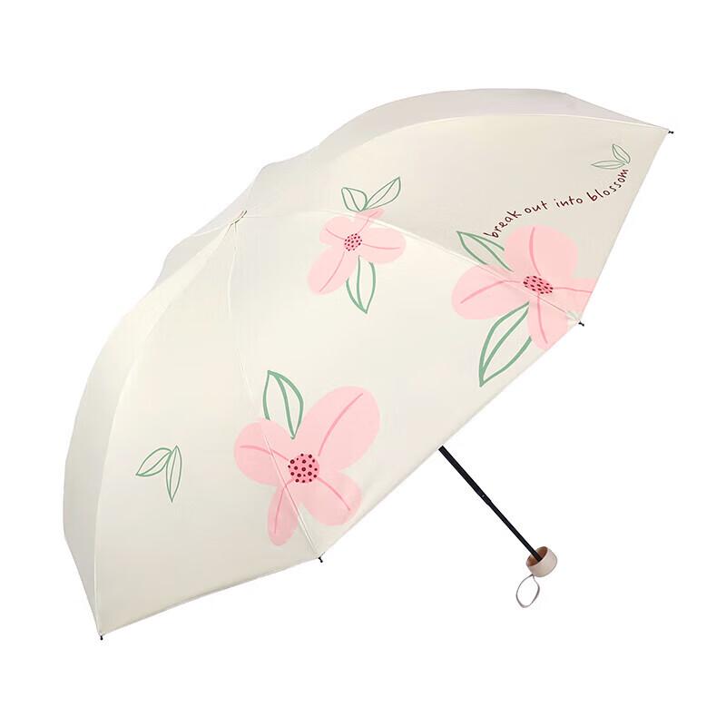 

Heaven Umbrella Compact UV Blocking Sun & Rain Parasol