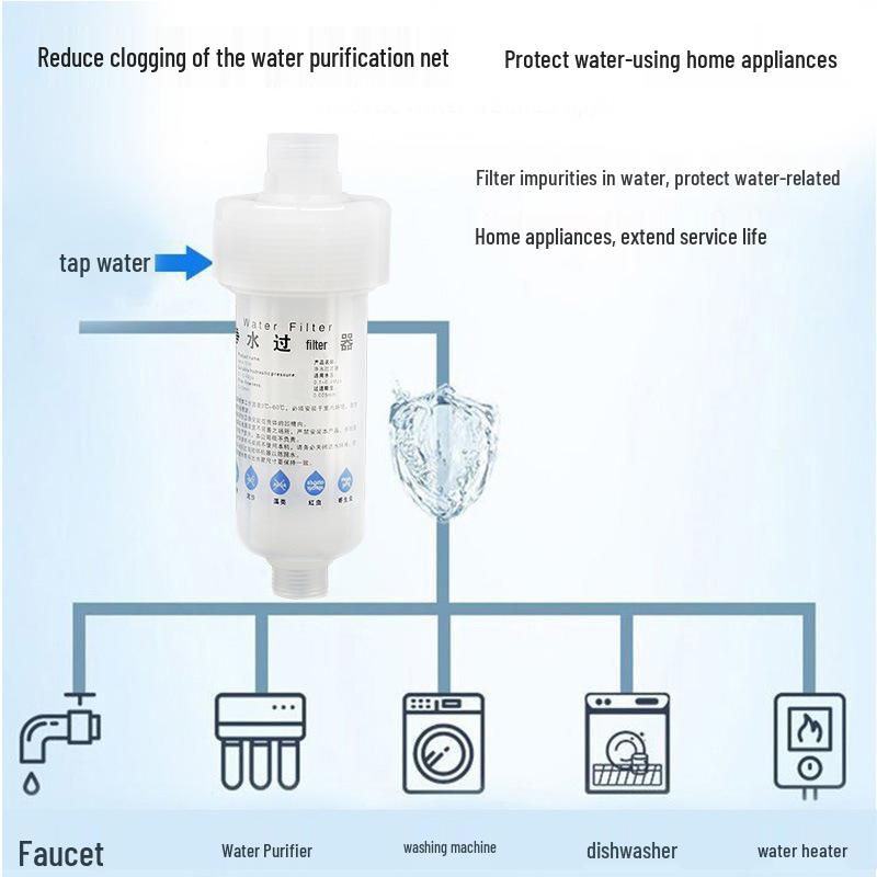 Household Front-Mounted PP Cotton Shower & Washing Machine Water Heater Filter