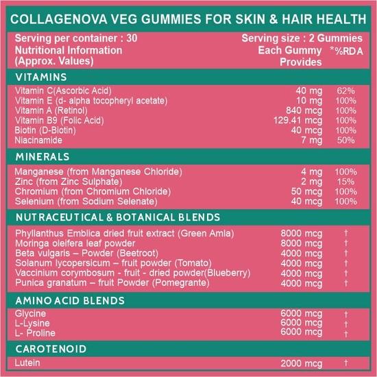 Carbamide Forte Wegetariańskie żelki wspierające kolagen, 60 żelek | Suplementy kolagenowe dla kobiet i mężczyzn na skórę i włosy250 gramów