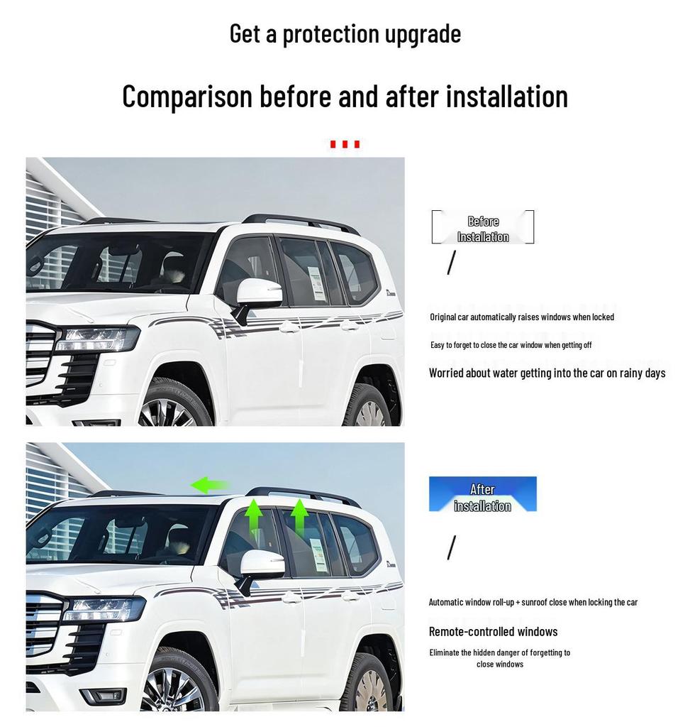 Smart Window Closer & Auto Window Lifter for 2016-2022 Toyota Land Cruiser LC300