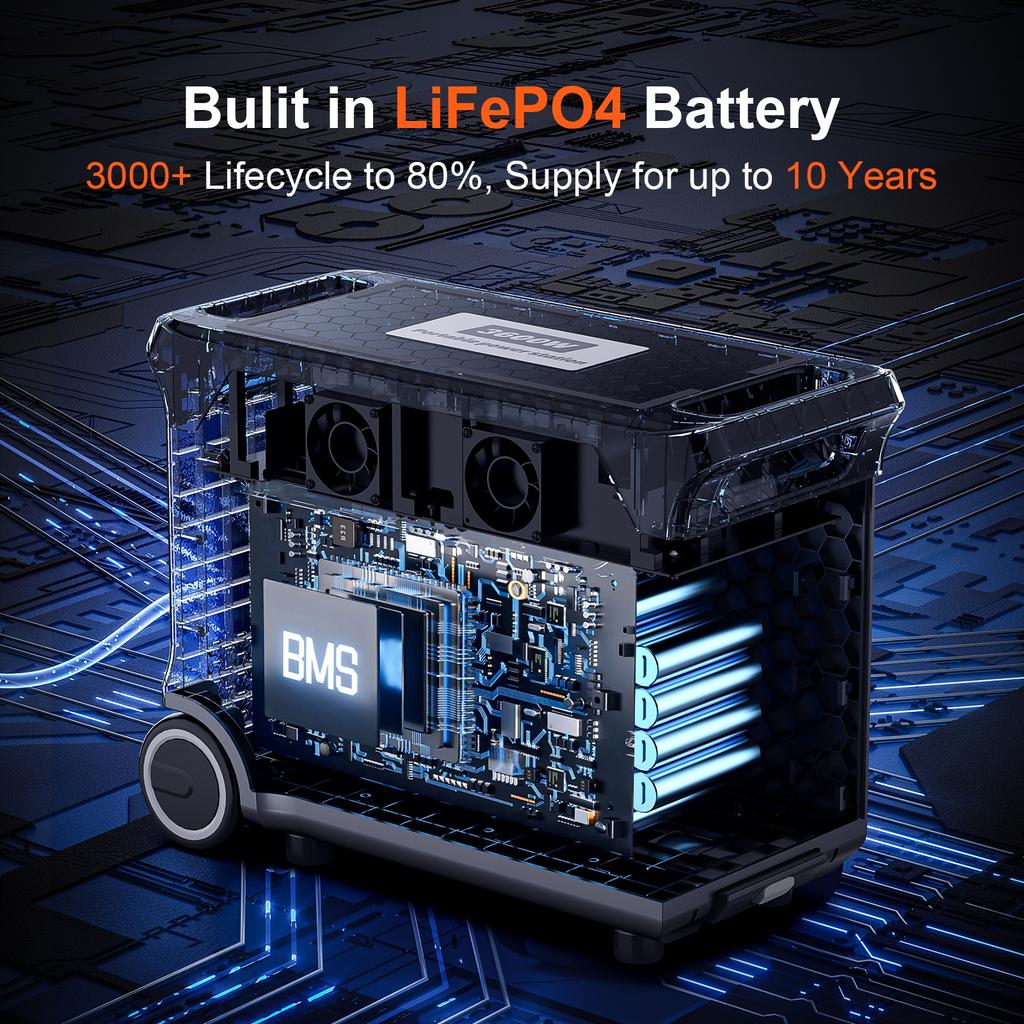 SolarPlay 3600W Portable Power Station 3840Wh LiFePO4 4000+ Cycles 2000W Solar Input 1.5H Fast Charge UPS 15 Ports