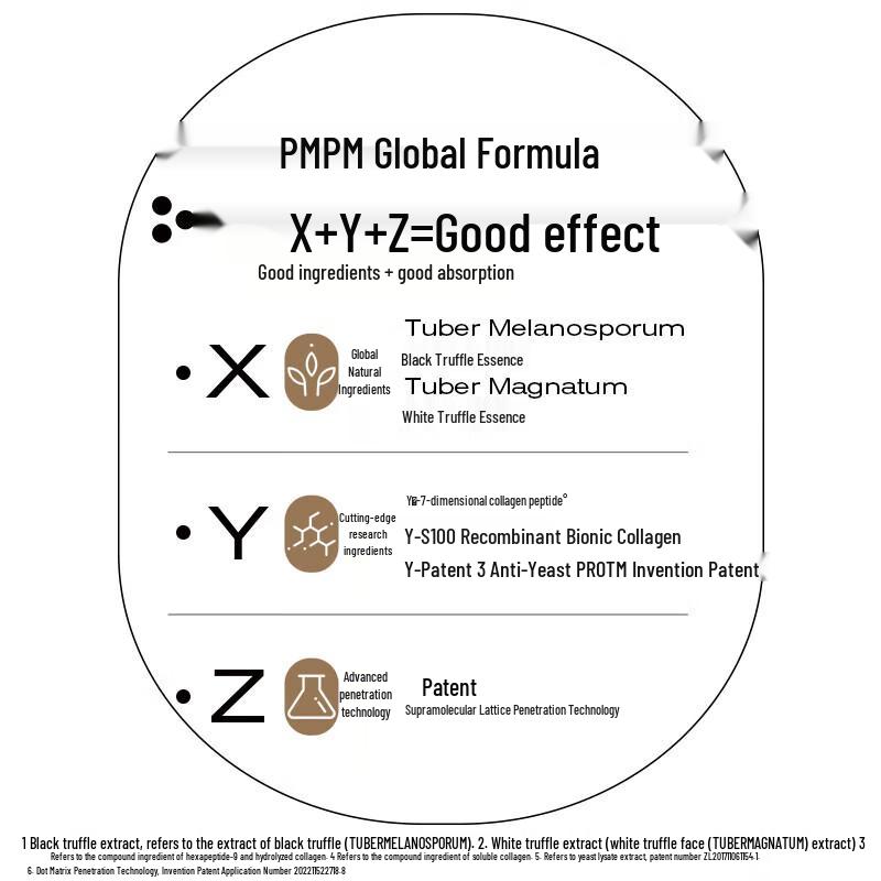 PMPM Black & White Truffle Essence Oil Set