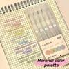 5 Colori/Set Set Pennarelli Evidenziatori a Doppia Punta Pennarelli Evidenziatori con Punta a Finestra Marker Cancelleria Scolastica