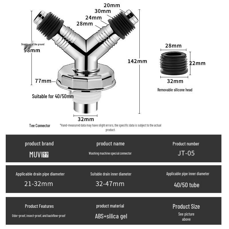 Waschmaschinen-Ablaufanschluss mit geruchshemmendem Bodenablauf