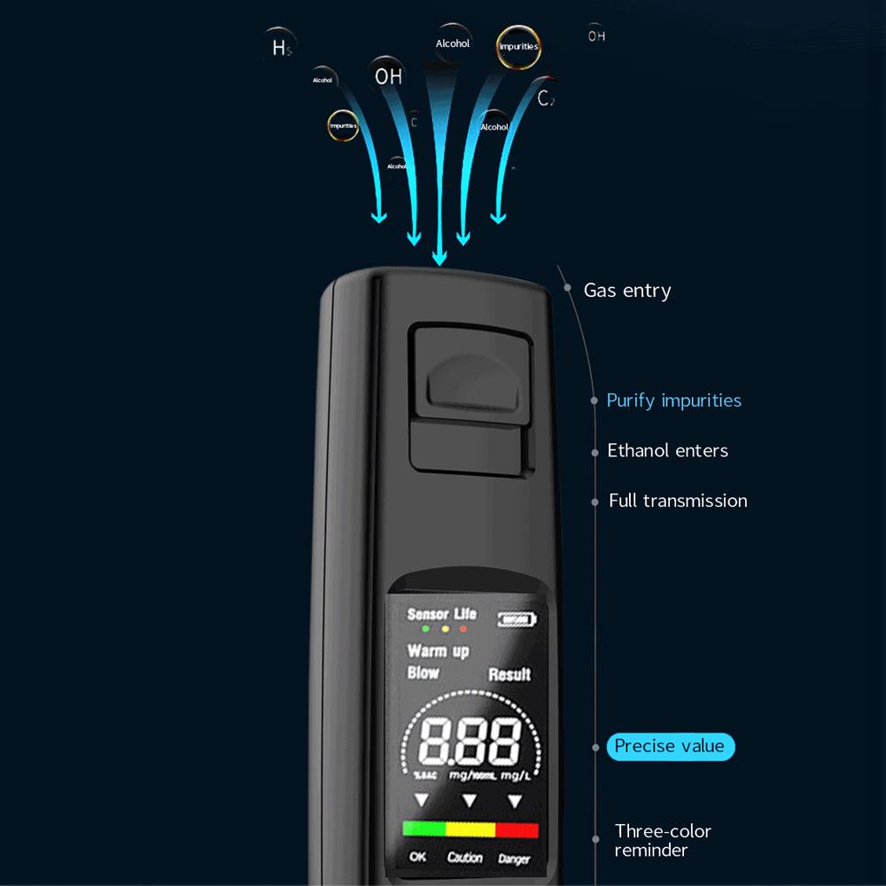 Taşınabilir Alkol Testleri Profesyonel Yüksek Hassasiyetli Alkolmetre Alkol Testi Type-C Şarj Dijital Nefes Alkol Test Cihazı