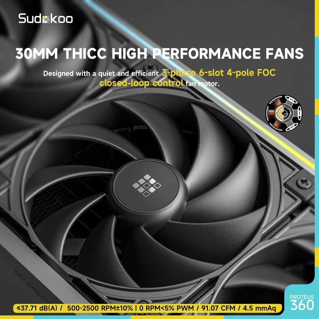 Sudokoo Proteus 360 Liquid CPU Cooler: 360mm AIO LCD CPU Cooler with Customizable 3.4-inch Digital Display - 30mm Thick Fan Water Cooling System