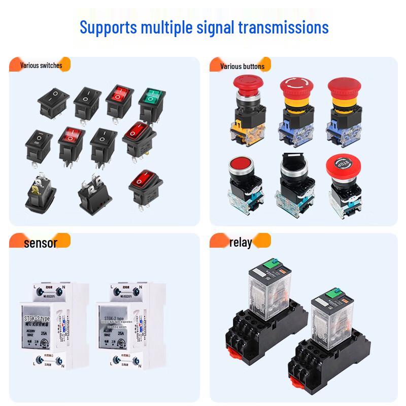 HuiGu Digital Optical Transceiver for Switch Signals