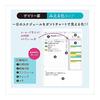 KOKUYO Campus Study Planner Loose Leaf Daily Ruled Visualization 2-Book Set No-Y836MDX2