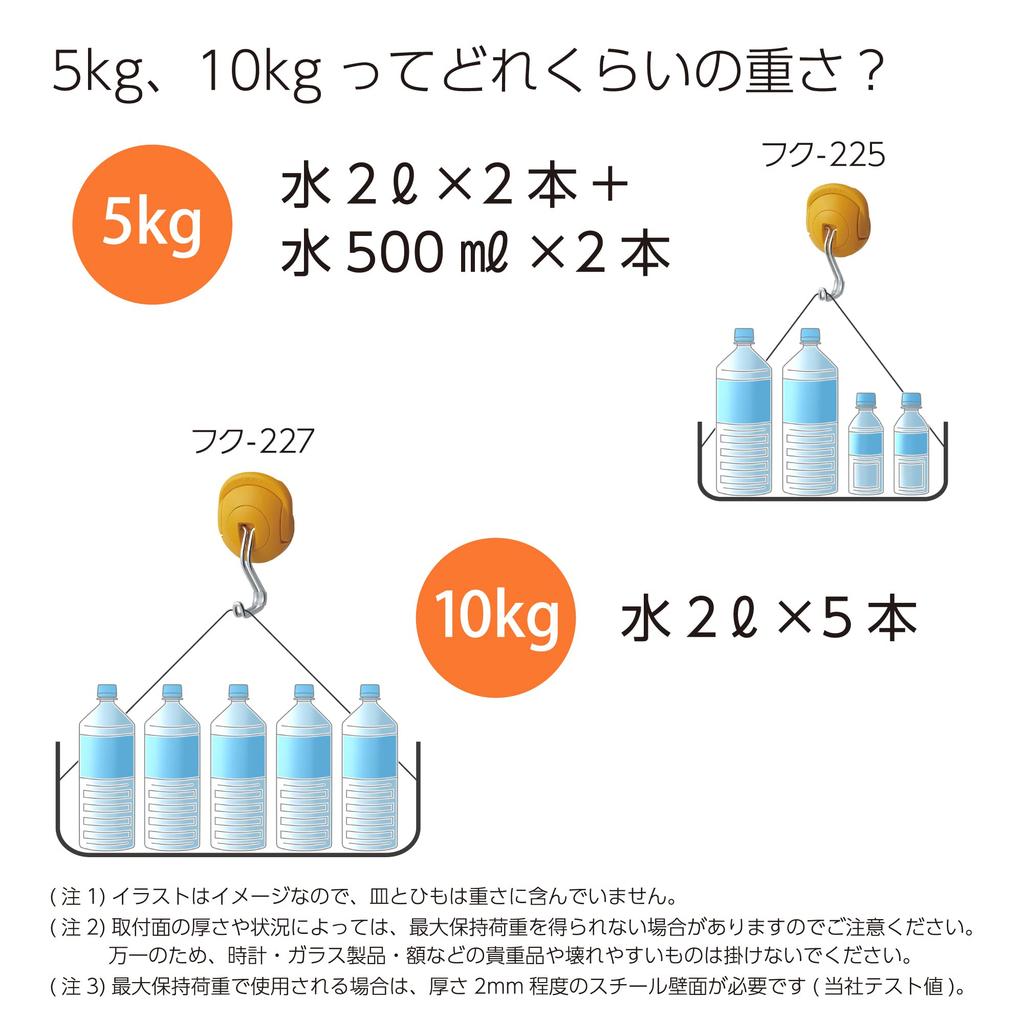 KOKUYO TafuPita Super Strong Magnet Hook FUK-225W 5kgf Easy To Remove White