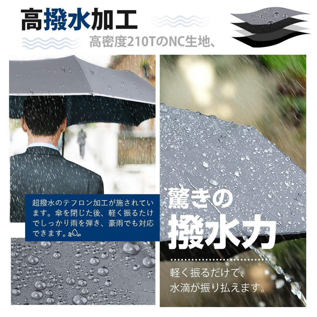 MOTIFUN Folding Automatic Large Size Super 8 Suitable for Sun and Folding Umbrella for Heavy Rainy Typhoon UV Reflective Durable Folding Umbrella for