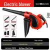Scule electrice – Suflante și accesorii