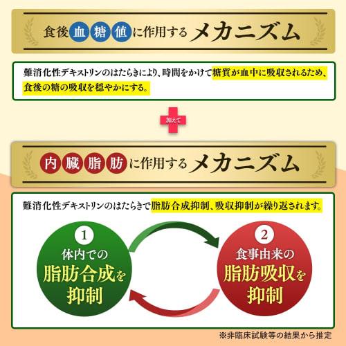 Taisho Pharmaceutical Direct Barley Leaf Green Juice (Food with Functional Claims) - Indigestible Dextrin, Barley Leaf Dextrin, Blood Sugar, Visceral