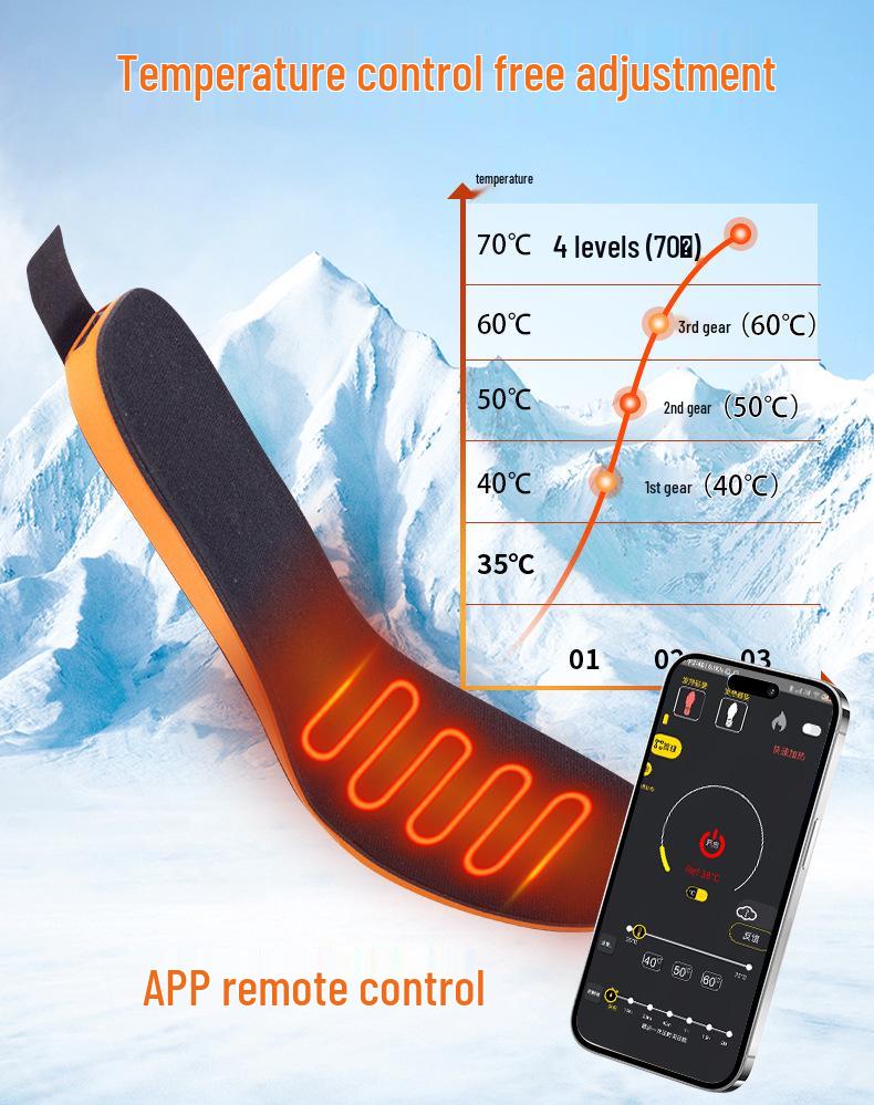 De'ou Te Electric Heated Insoles with APP-Controlled Temperature & USB Charging for Winter Warmth