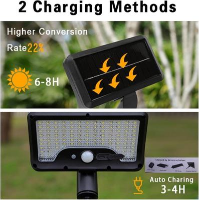 LED-lamper – LED sollamper