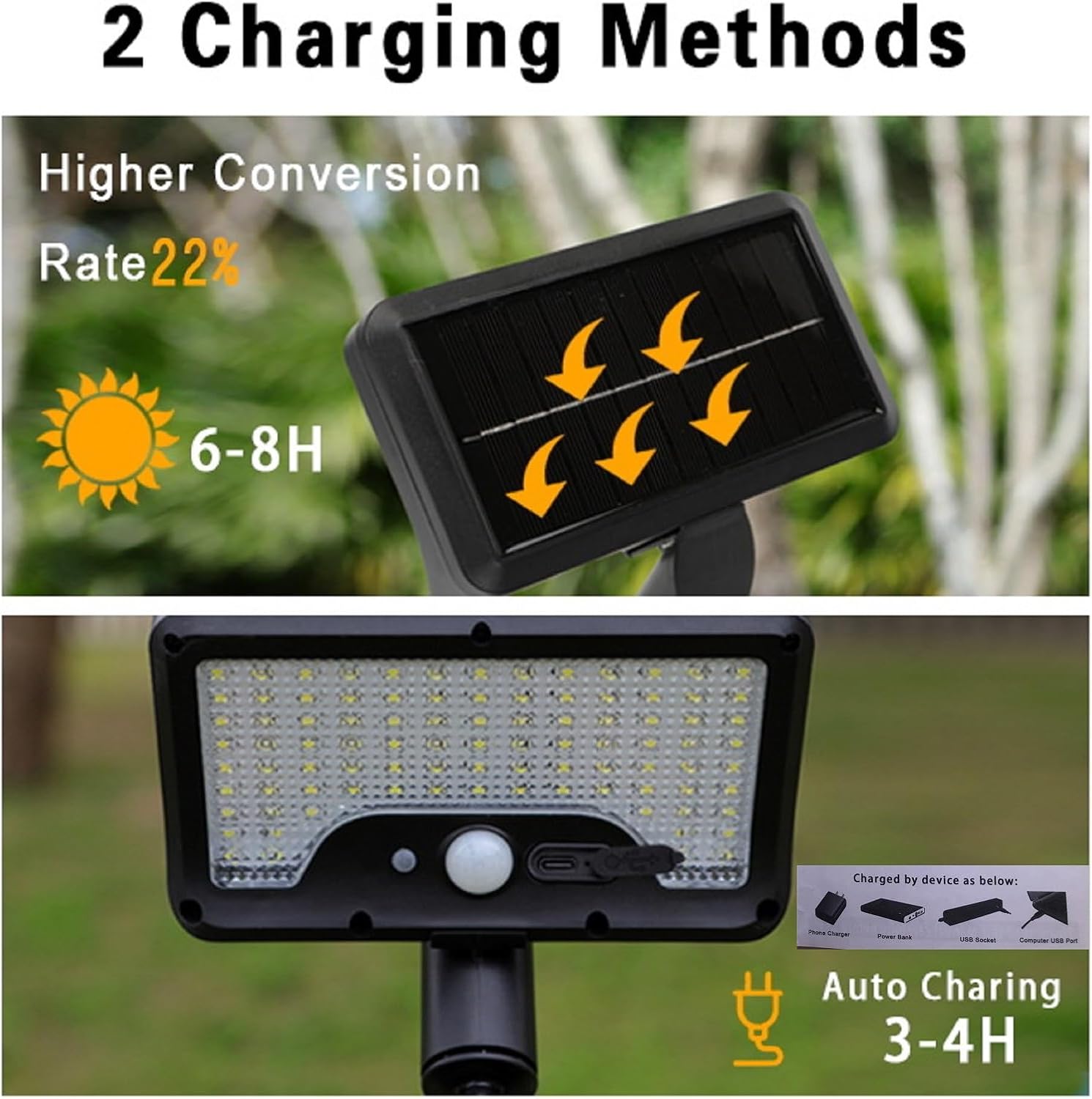 

Solar Clip-On Lights Outdoor, 92 LED Motion Sensor Security Light, 600LM, 3 Modes, Waterproof, 360° Adjustable for Deck, Gutter, 1